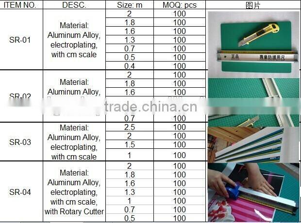 WELDON 1000mm 1500mm 2000mm 2500mm safety ruller