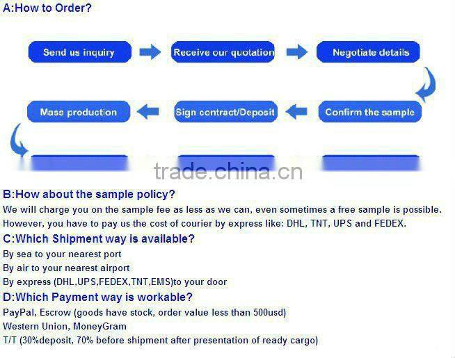 FDA Approved ABS Plastic Unique Toothbrush Holder H1005-6