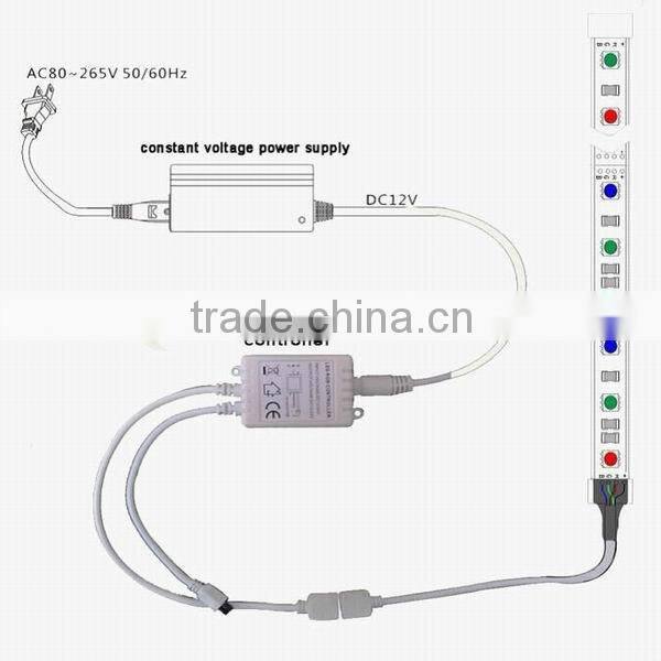 DC12V IR 44 key controller ir remote controller for led strip