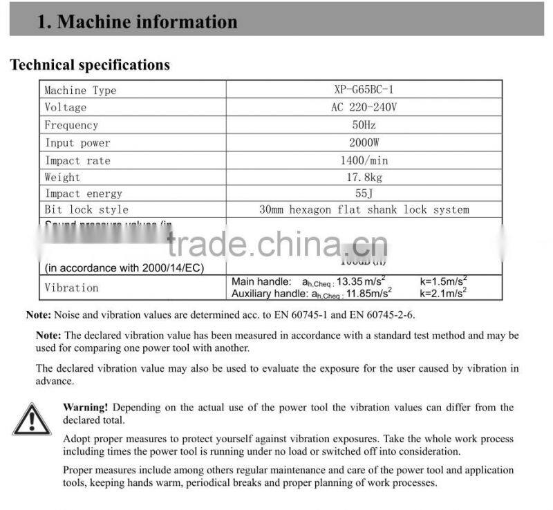 Heavy Industrial demolition hammer