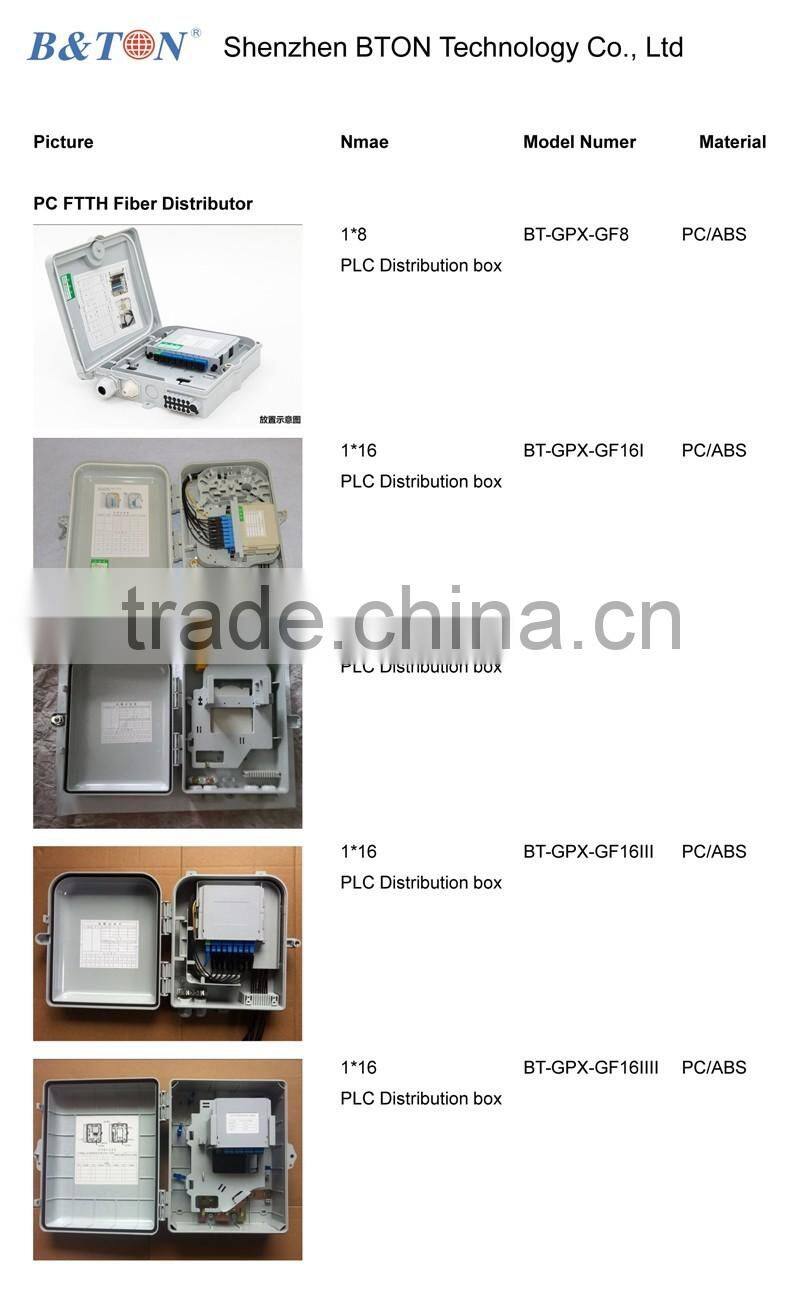 FTTH BOX FTTH Terminal Box made in china