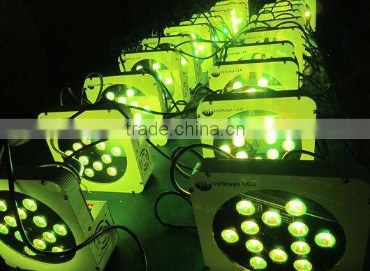 12x15w RGBAW 5 IN 1 flat par led par light