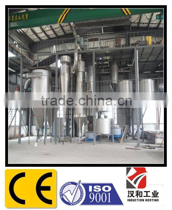 vacuum induction gas atomization equipment
