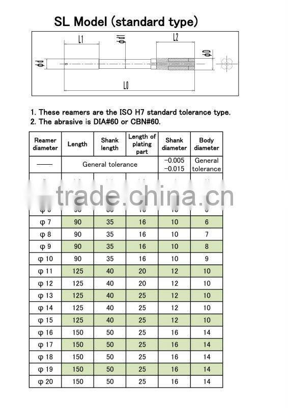 The best way to finish precision hydraulic cylinder : TAKEZAWA's DIAMOND/CBN REAMERS.