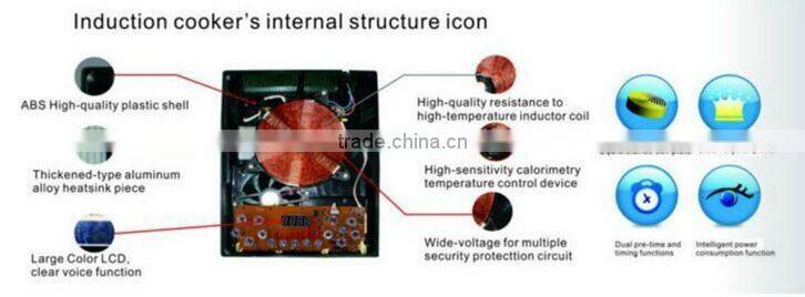 Electric Double Burner ih Induction Cooker Power Consumption with CE