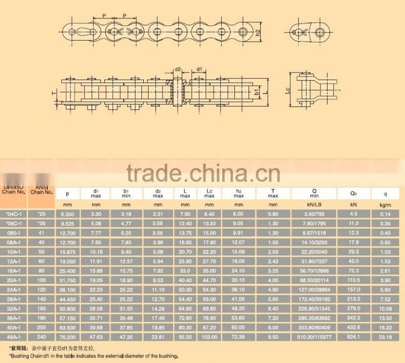 China 40Mn steel roller chain manufacturer