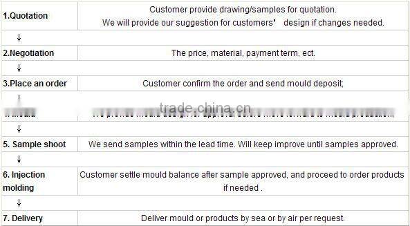 Fashionable Nice Quality High Heel Lady Crystal Sandal Personal High Heel Hyaline Lady Shoes Free Sample