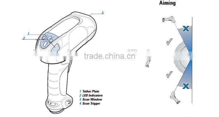 Robust Industrial Scanner With CMOS Imager Symbol DS3508 Handheld 2D Barcode Scanner