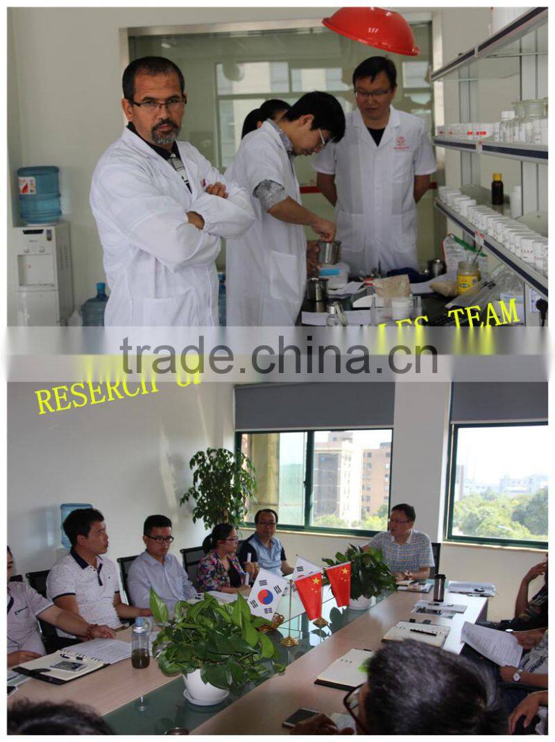 Rhodiola Rosea Extract