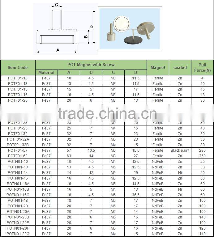 High quality rubber coated rare earth pot magnets