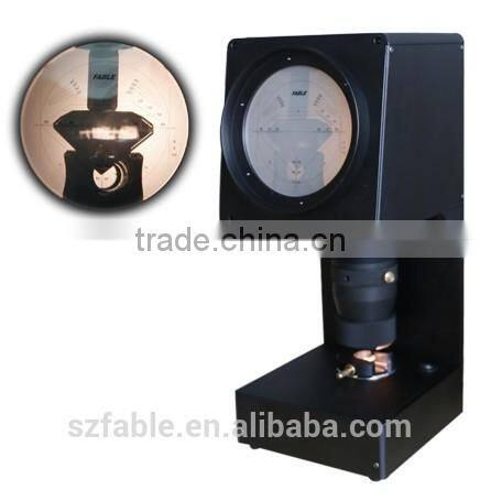 Diamond Proportion Scope