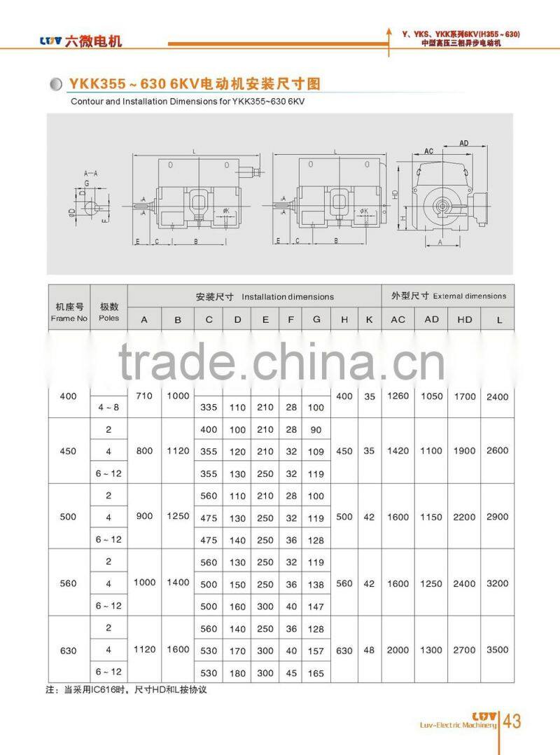 Y,YKS,YKK electrical motor induction motor AC motor electric motor 200kw IC611