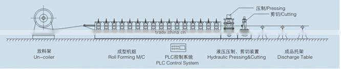 metal roof tile making machine