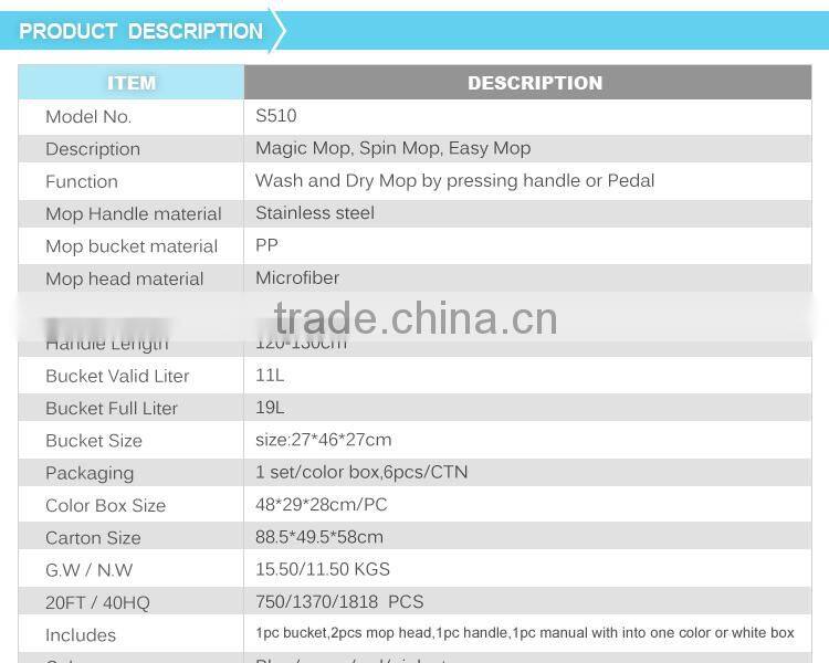 Hottest sale with PP material 360 spray mop