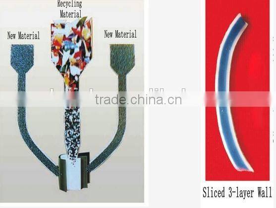 1200mm hollow Plastic Pallets Making Machine