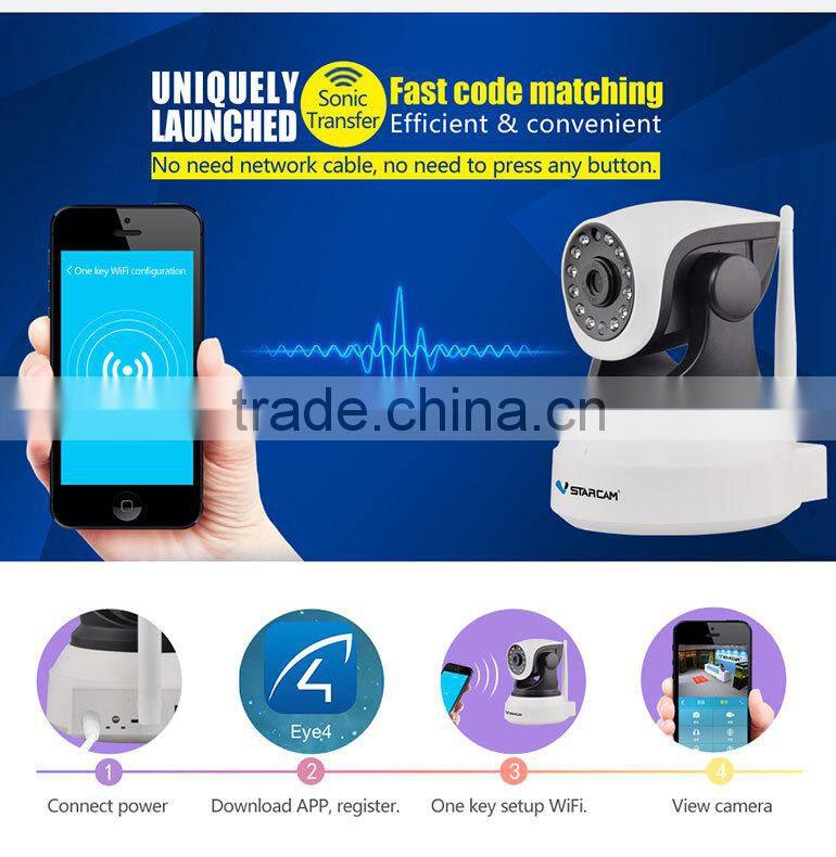 P2P 1 Megapixel Wifi Home HD 1MP Mini 720p hd ip cctv wireless camera
