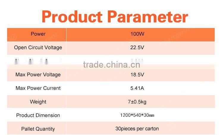 Moge mono crystal solar luminous panel