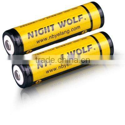 portable headlamps led fishing headlamp battery led headlamp