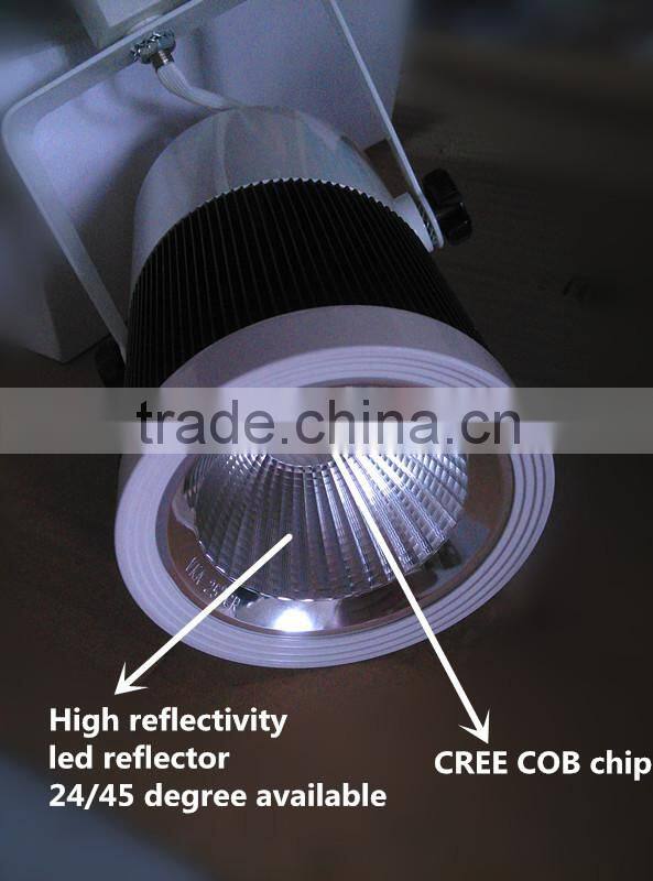 new designed led track spot light museum track spot light
