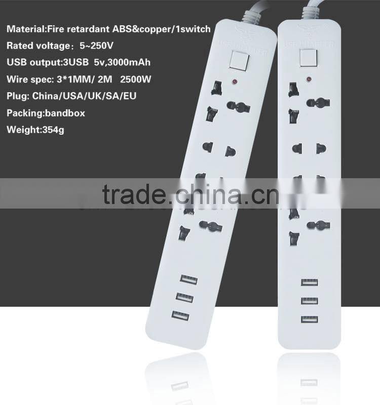 new coming hot sell Smart and fast USB charging ports Surge protector