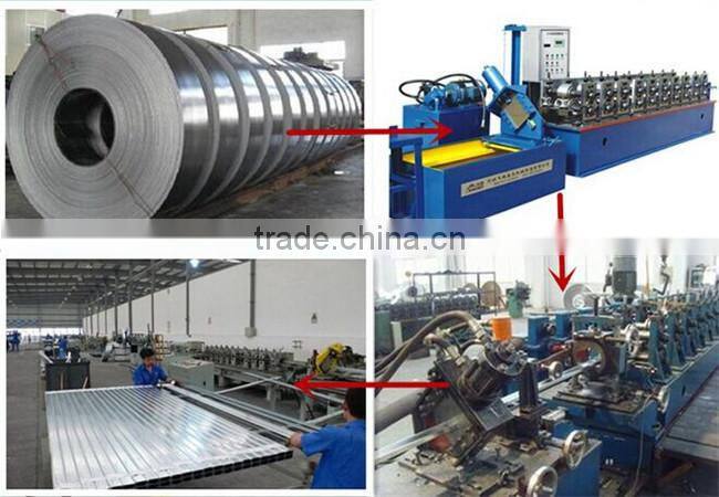 galvalume C channel / C purlin profile 75&100mm Indonesia market