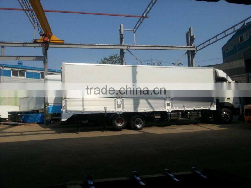 5005 5052 3105 alloy PE (ployester) Color coated aluminum coil for refrigerated container / truck body