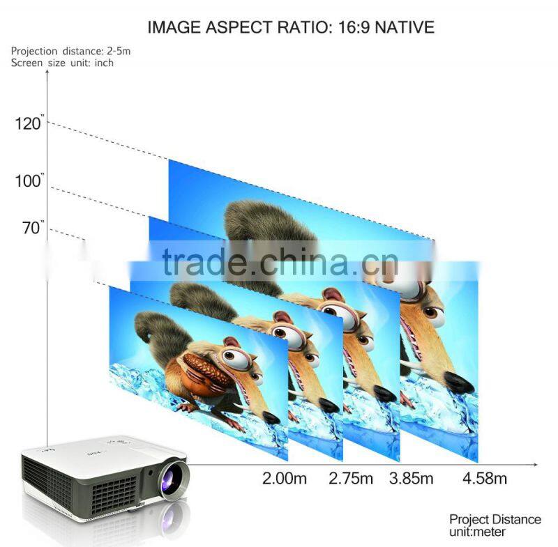 Newest best competitive price projector with 1024 x 600 led home projector