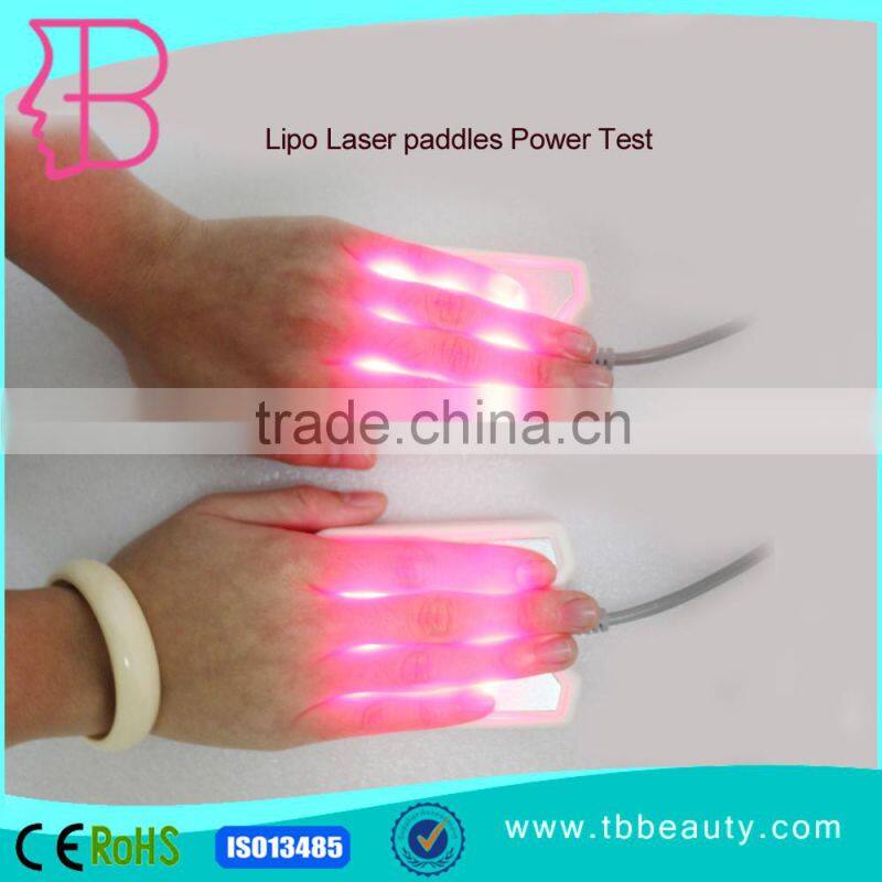 Inner Roller low cost liposuction