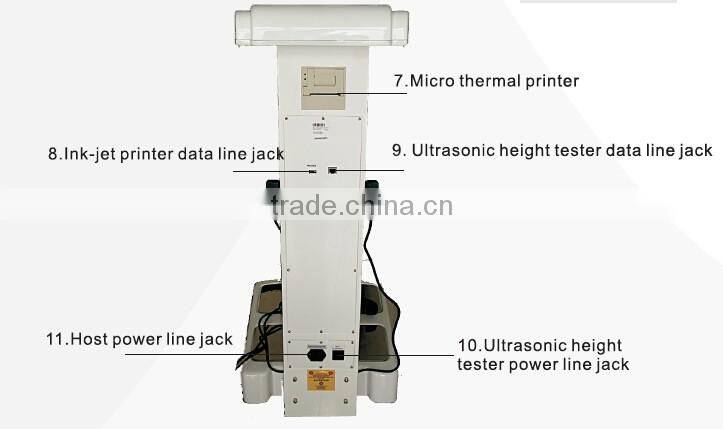 Good Use Health Test Analyzer with ce