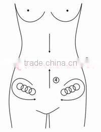 HOT seller cheapest price Easy to operating multipolar bipolar RF machine