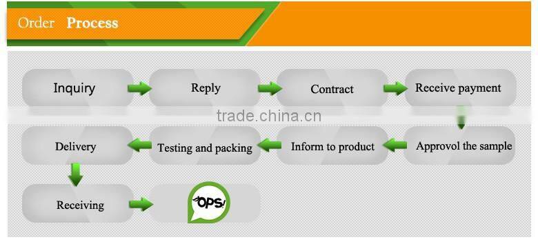 New crop Frozen Broccoli