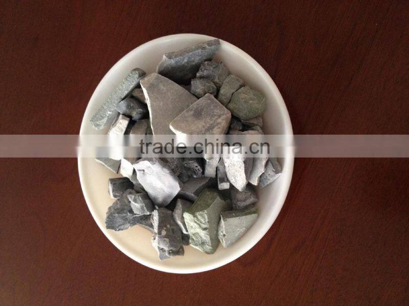 Calcium silicate HOT sale in Europe, Japan