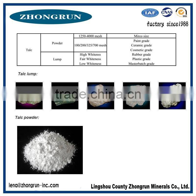 factory talc powder price/talc powder for sale