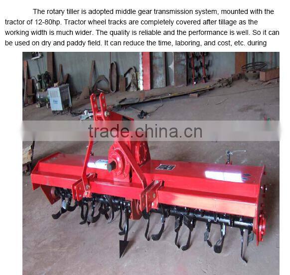 Mounted share Plow for agriculture equipment