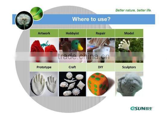 Eco friendly non-toxic polycaprolactone polyurethane for structure adhesive