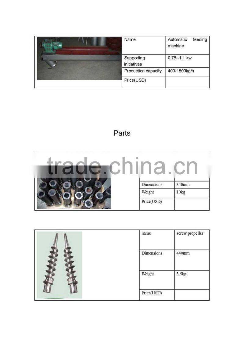 Wood Briquette Line