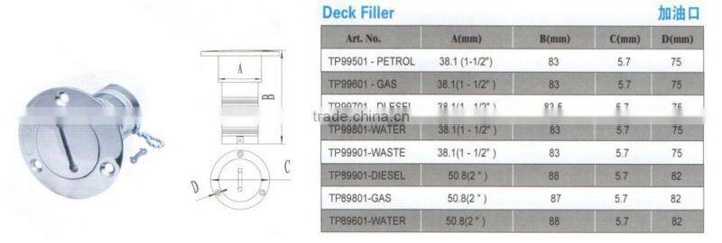 Tuopu stainless steel diesel deck filler, marine diesel deck filler with key,boat diesel deck filler