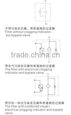 Online Shopping TF-100* Tank Mounted Suction Filter For Industrial Machines