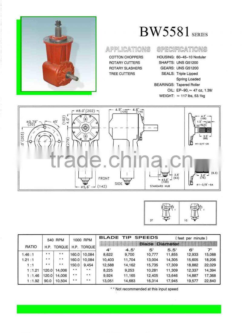 BW5581 Agricultural Gearbox