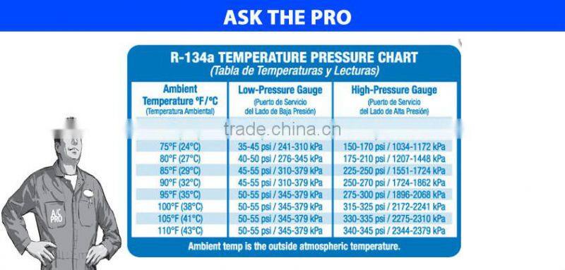 R134A Automovites Gas Can