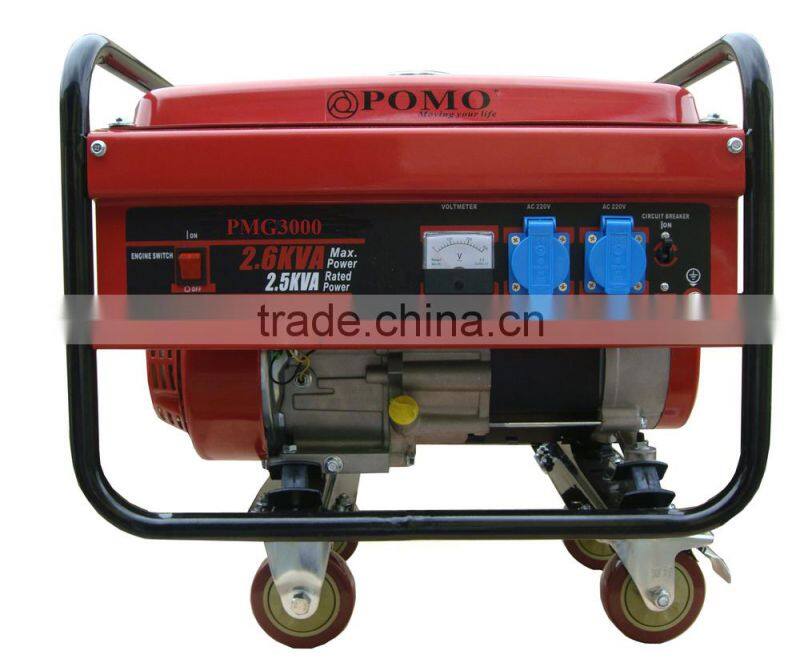 Chinese Good Quality High Efficiency Synga Generat,1 Megawatt Generat,Portable Generator Spare Parts