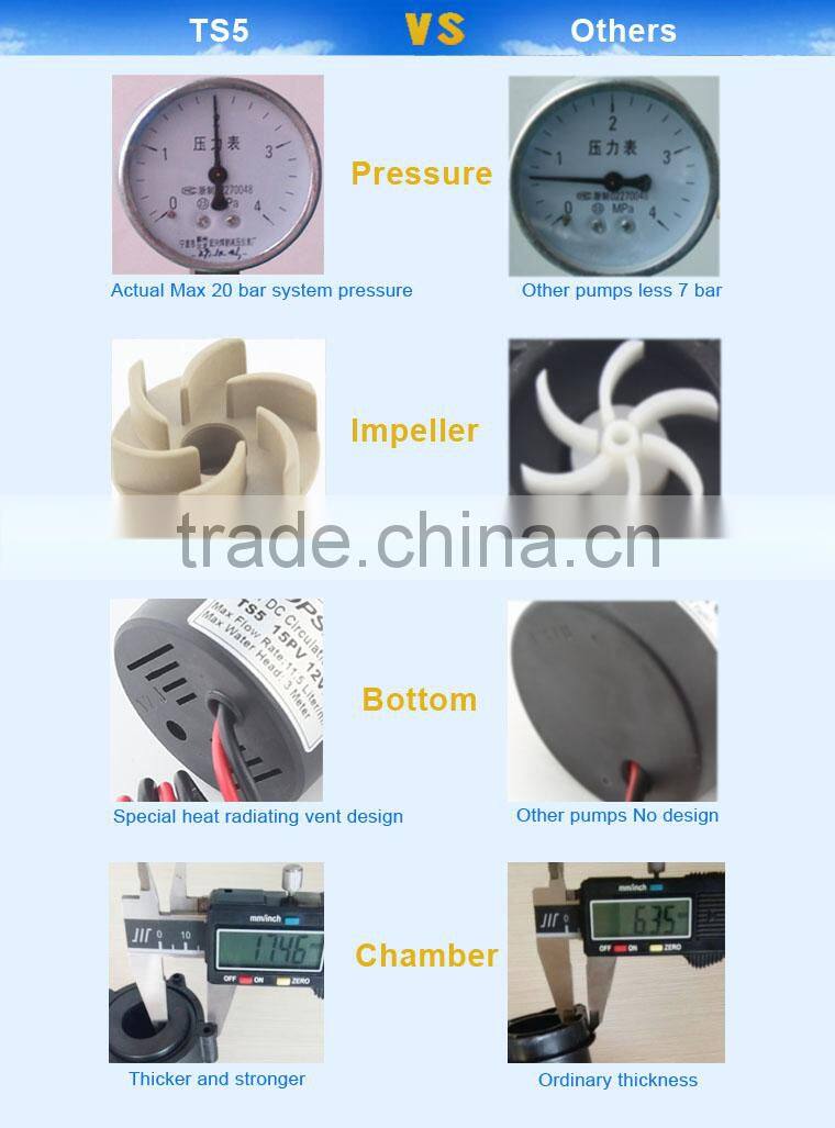 TOP quality DC brushless motor solar water pump system