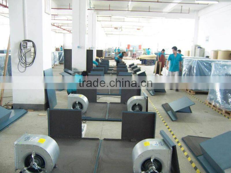 energy saving heat exchanger/ heat recovery ventilator/HRV