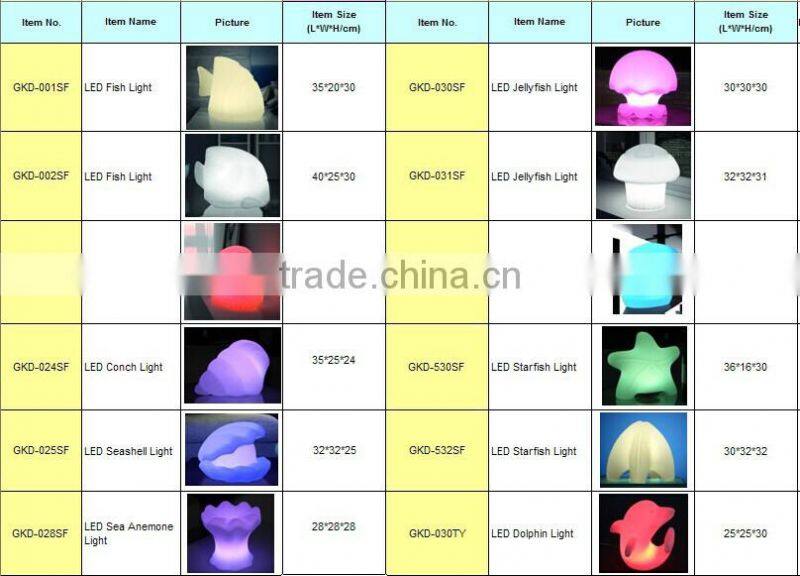 Colorful Amazing LED Toy With Rechargerable