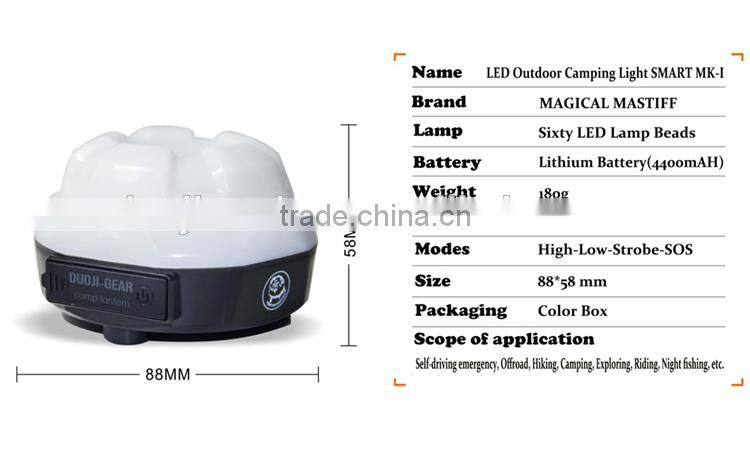 Multifunction Emergency aluminium led ligh Outdoor waterproof camping led light tool light