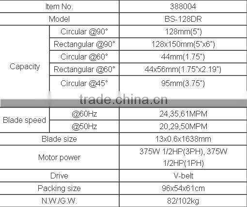 Metal Cutting Band saw BS-128DR