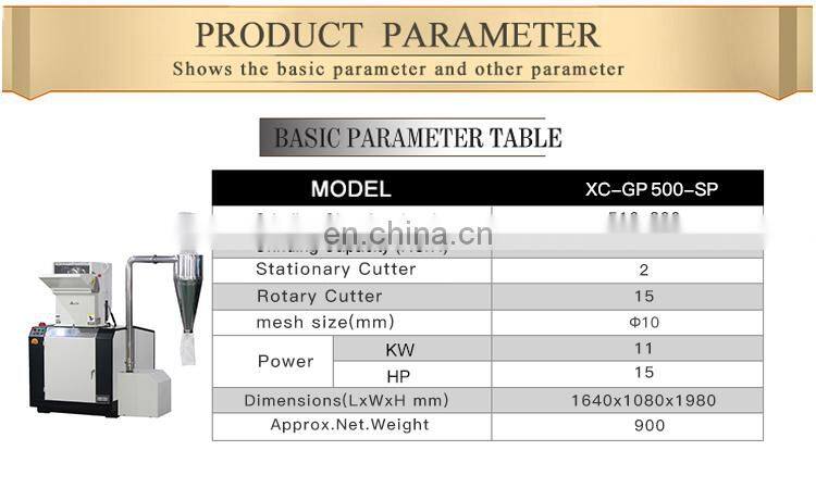 Plastic Recycle Machine Crusher Promotion Sale
