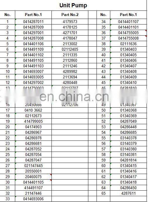 Genuine BF6M2012C BF4M2012 engine unit pump 0 414 491 109 0414491109 fuel injection pump 02112405 0211-2405 PFM1P100S1009