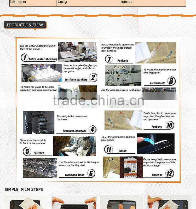 Manufacturer screen protector tempered glass for iphone 6,9H tempered glass screen protector for iphone 6 glass screen protector