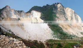 Upsale to 15% Ground Calcium Carbonate 98.5% CaCO3, material from Vietnam, high quality but response price for rubber
